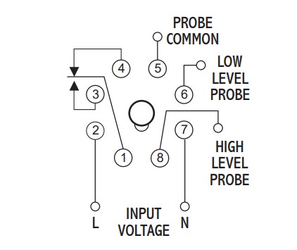 ATC Diversified Electronics LPC Liquid Level Pump Controllers